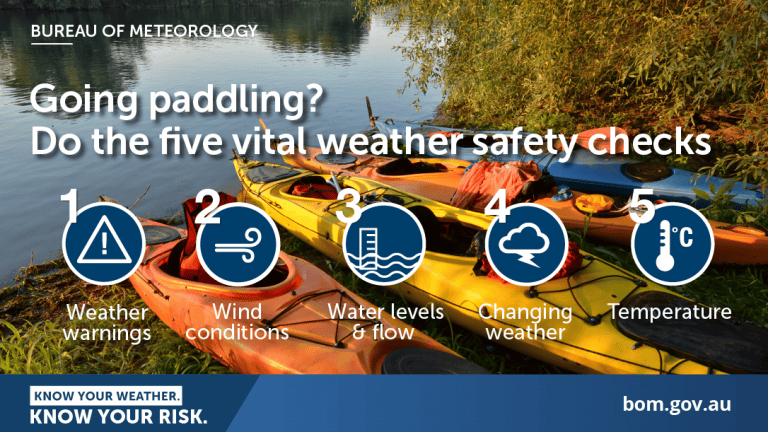 Paddling five checks BOM